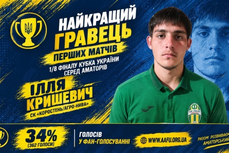 Ілля Кришевич - найкращий гравець перших матчів 1/8 фіналу Кубка України серед аматорів